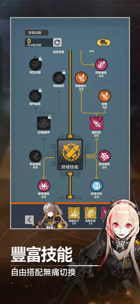 指尖突围(少女执锋-割草策略,冲出命运重围!)截图