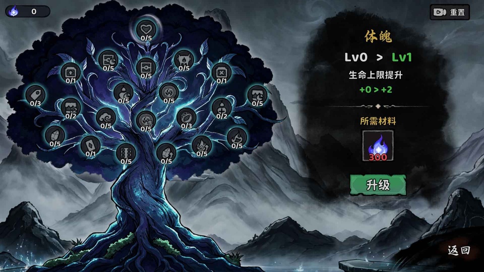 我在地府修仙(仙魔大战,轮回已碎,幽冥无归!)截图